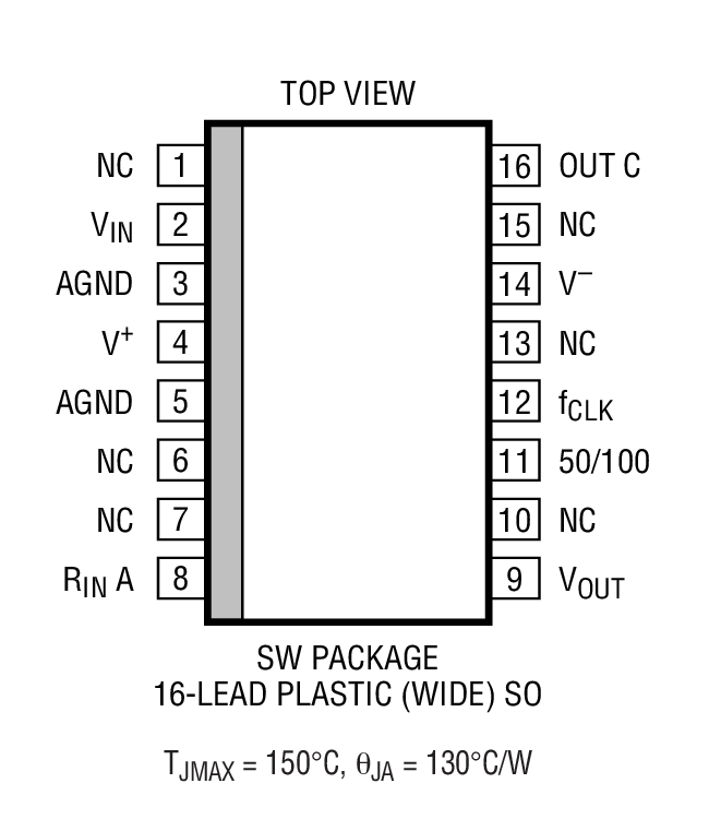 Product Package 2