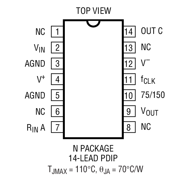 Product Package 1