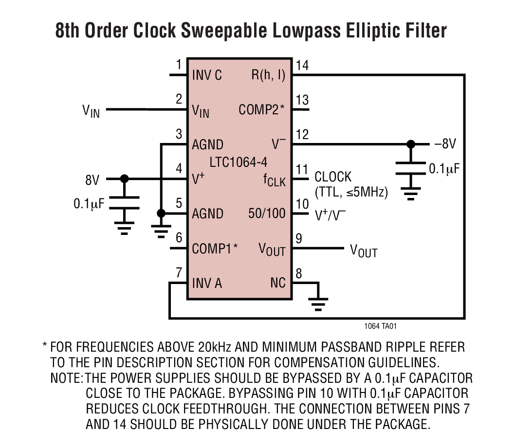 8th Order Clock Sweepable Lowpass Elliptic Filter