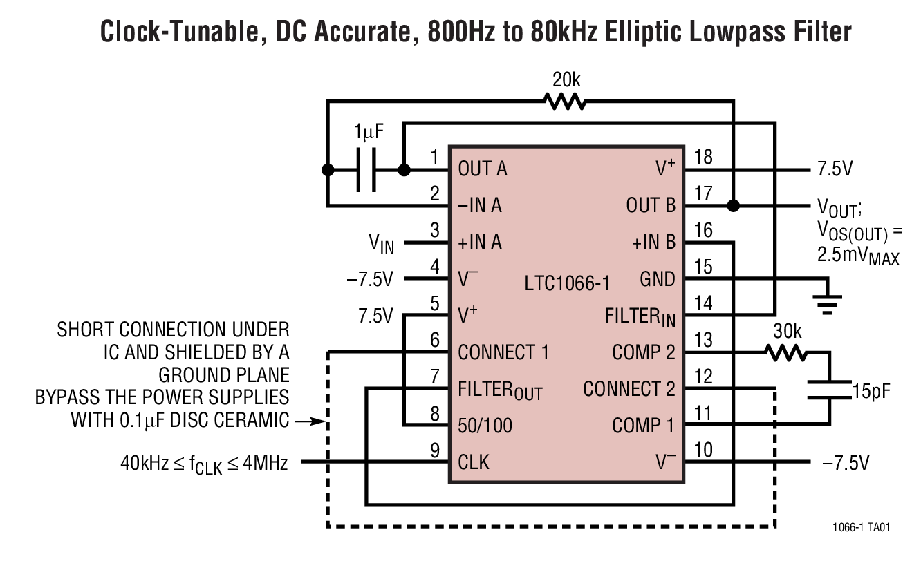 Clock-Tunable, DC Accurate, 800Hz to 80kHz Elliptic Lowpass Filter