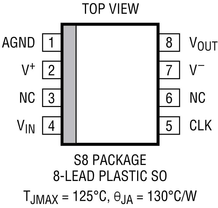 LTC1069-6 Pin Configuration