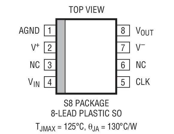 Product Package 1