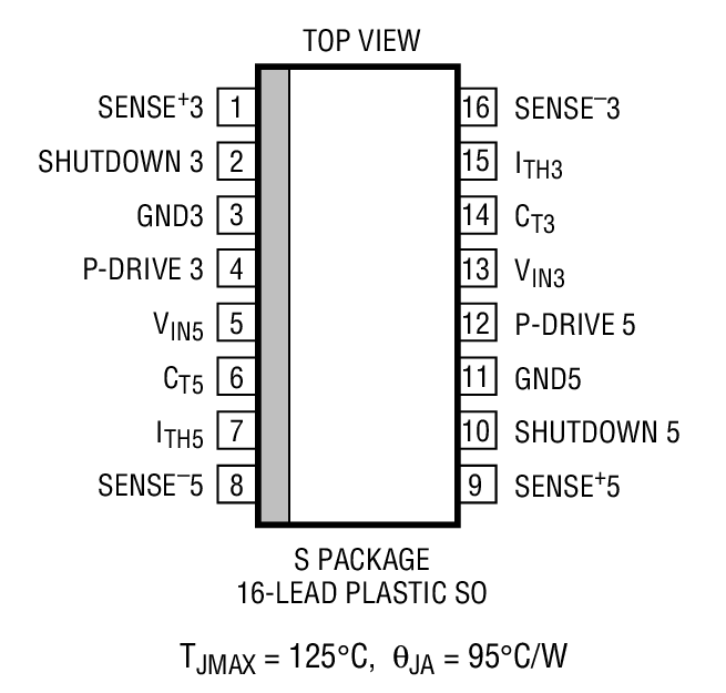 Product Package 1