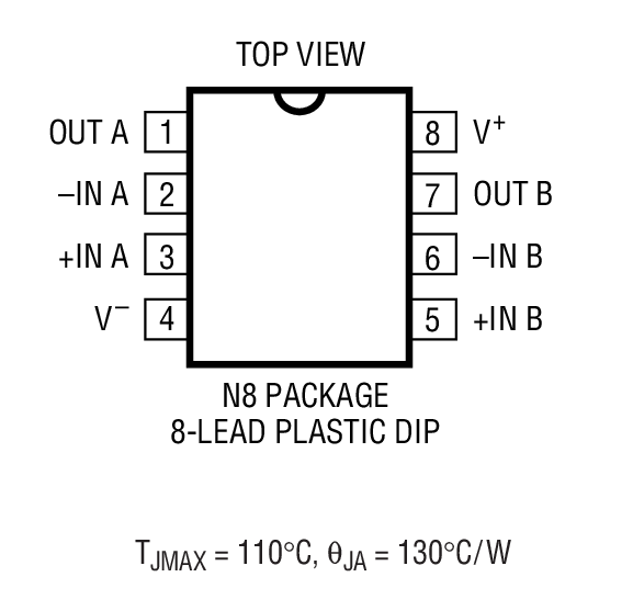 Product Package 1