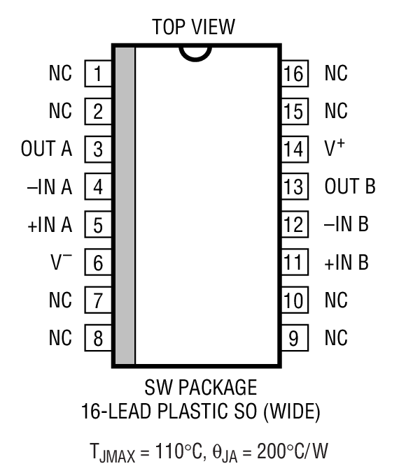 Product Package 2
