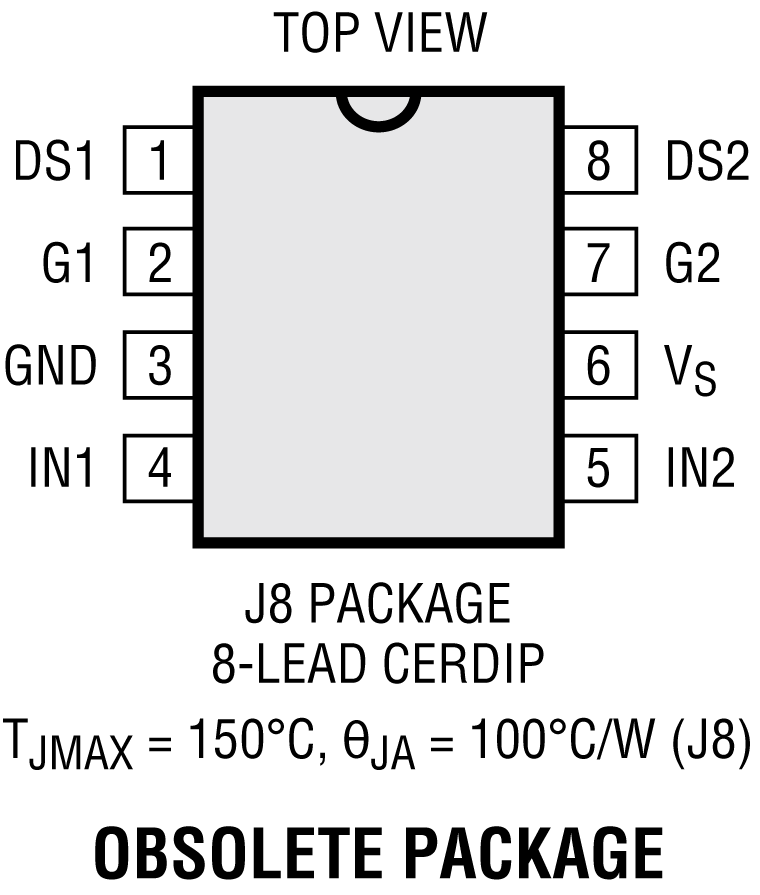 LTC1155 Pin Configuration