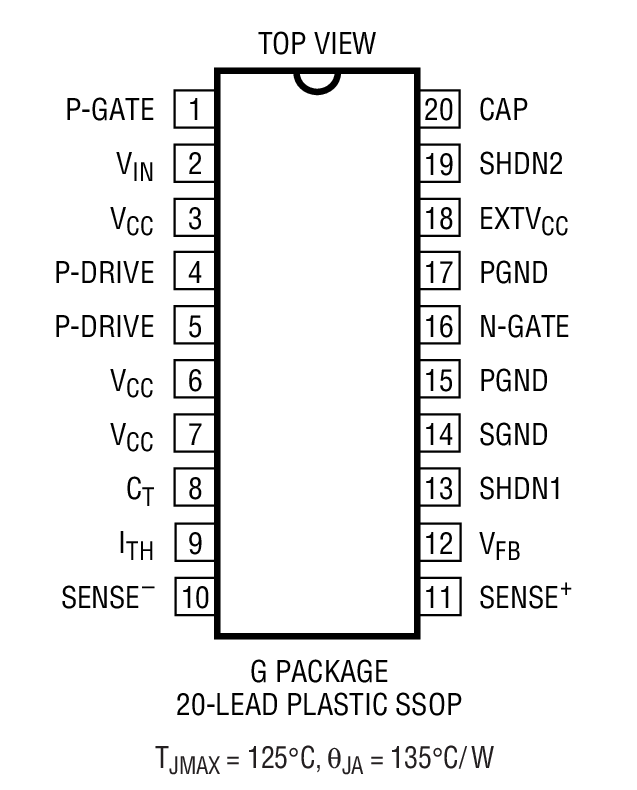 Product Package 1