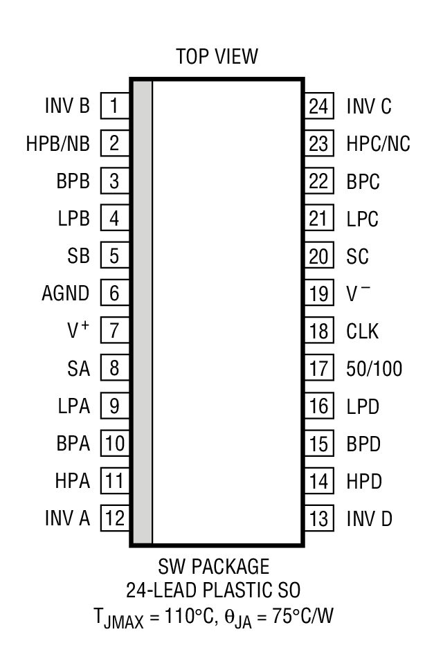 Product Package 2
