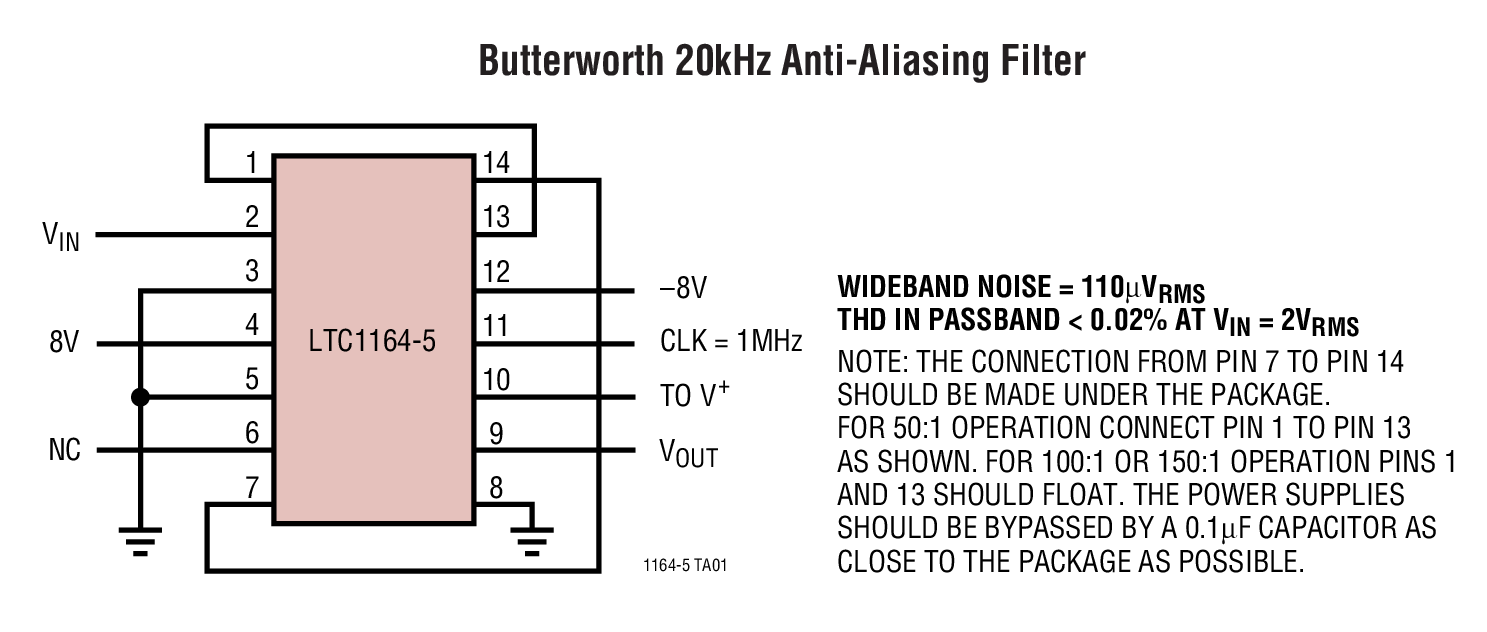 Butterworth 20kHz Anti-Aliasing Filter