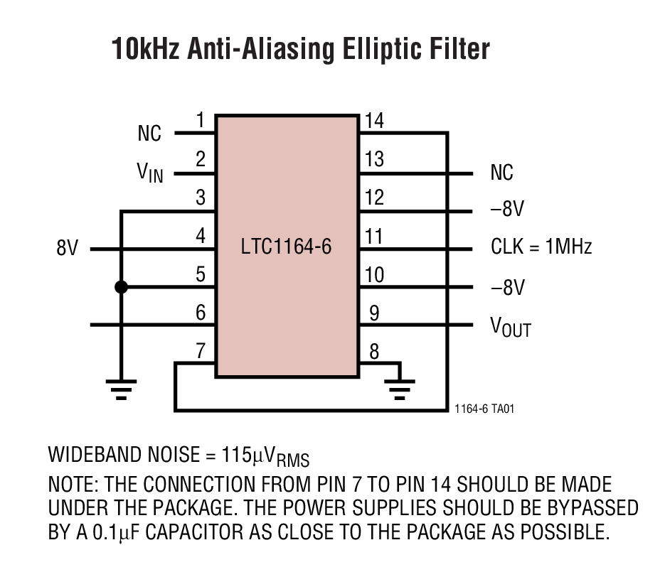 10kHz Anti-Aliasing Elliptic Filter