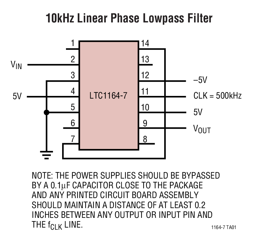 10kHz Linear Phase Lowpass Filter