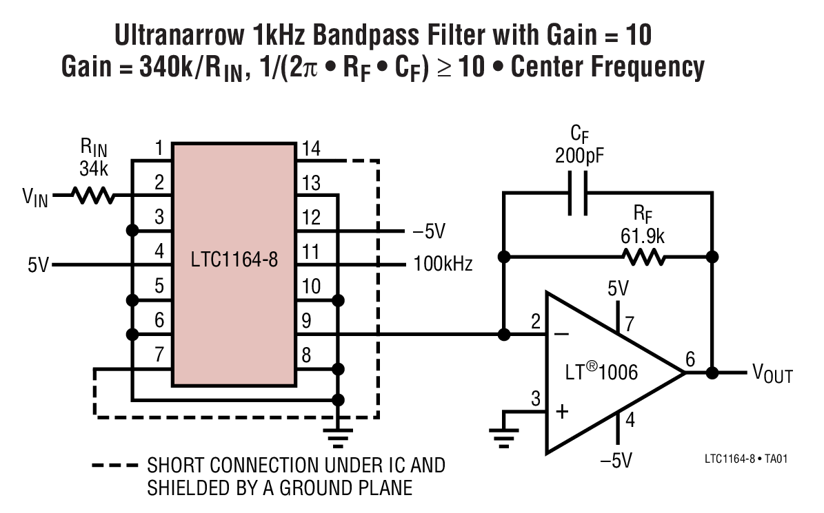 Ultranarrow 1kHz Bandpass Filter with Gain = 10 Gain = 340k/RIN, 1/(2π • RF • CF) ≥ 10 • Center Frequency