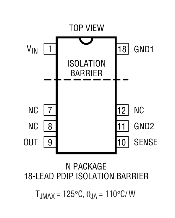 Product Package 1