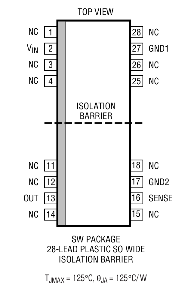 Product Package 2