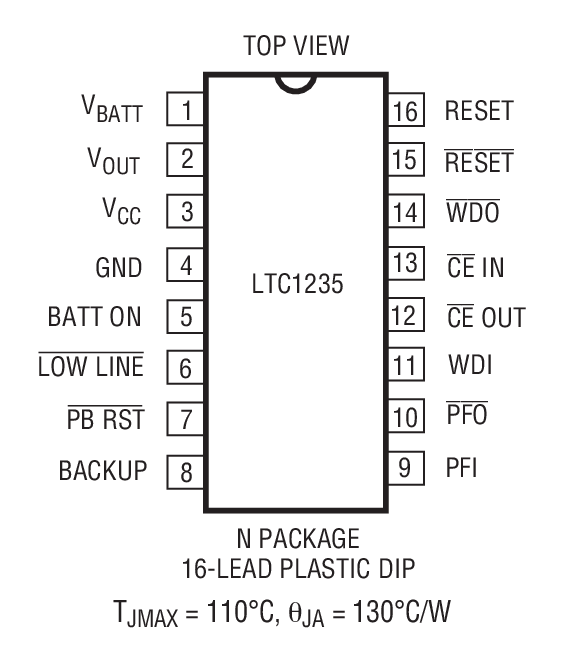 Product Package 1