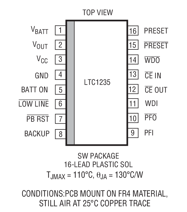 Product Package 2