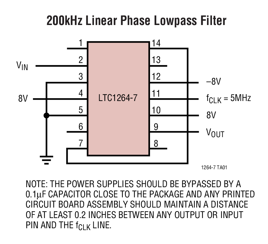 200kHz Linear Phase Lowpass Filter