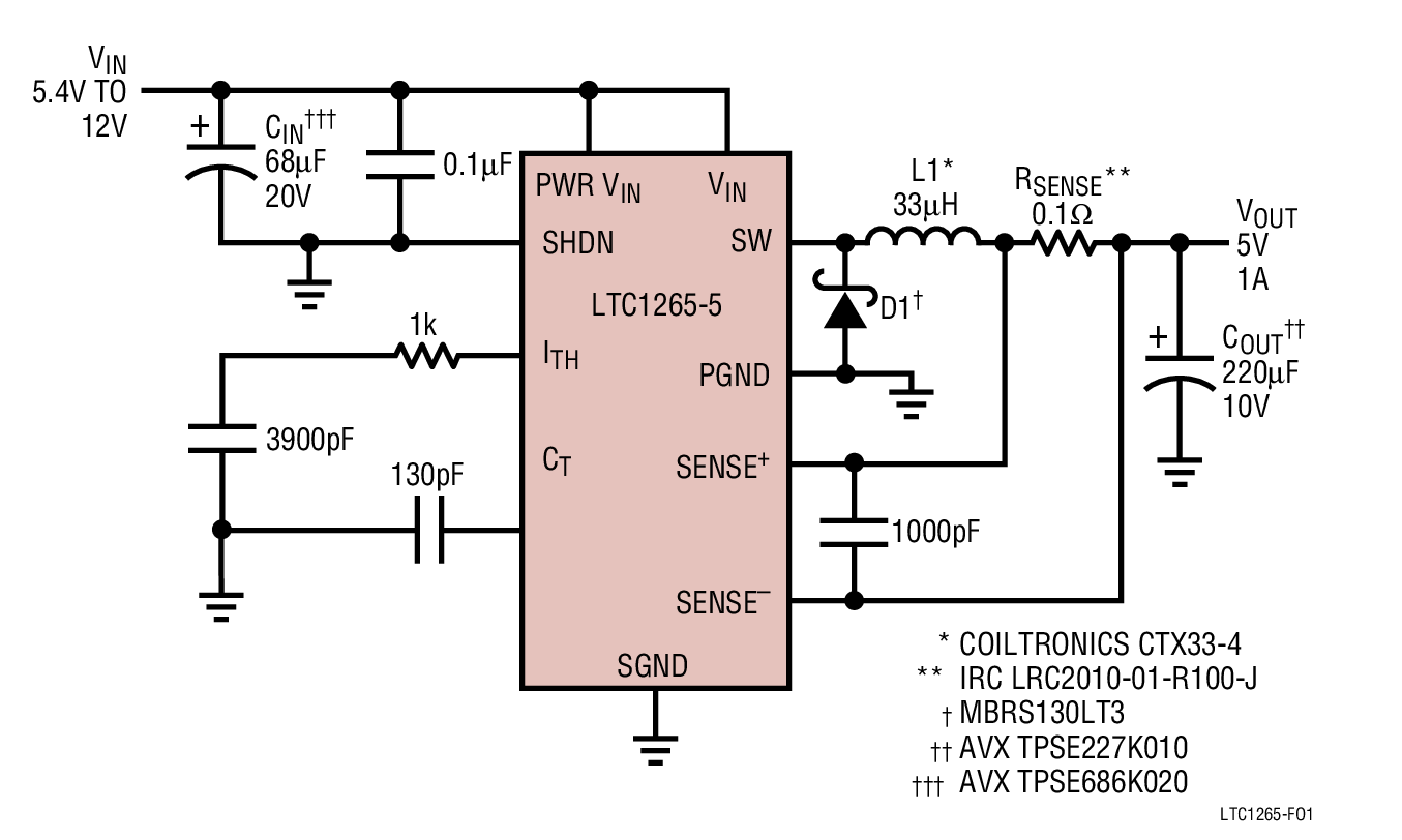 Figure 1. High Efficiency Step-Down Converter