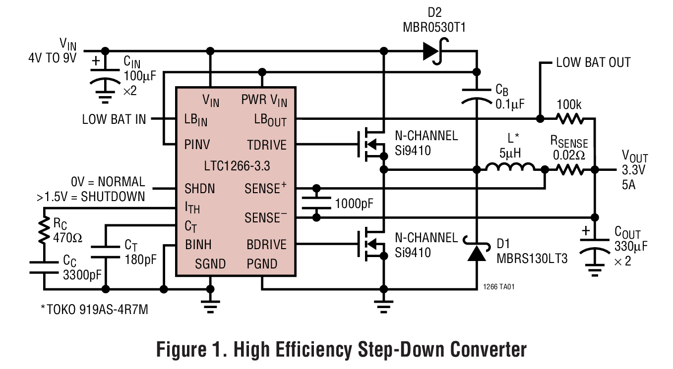 Figure 1. High Efficiency Step-Down Converter