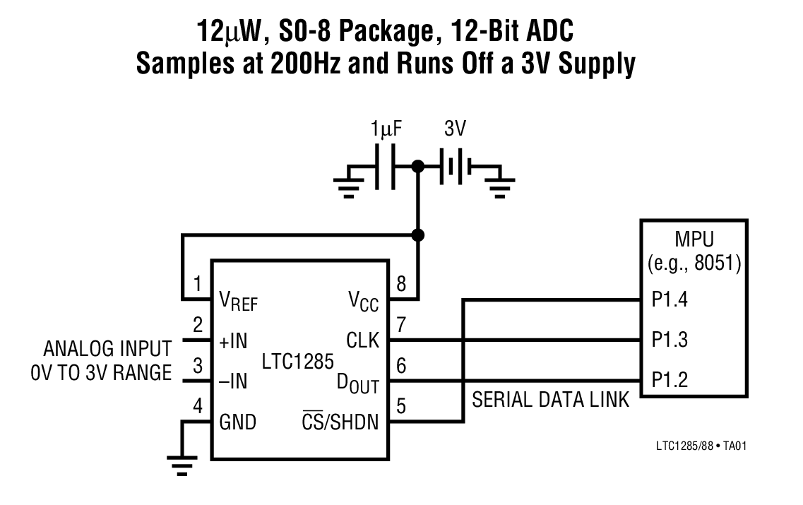 12µW, S0-8 Package, 12-Bit ADC Samples at 200Hz and Runs Off a 3V Supply