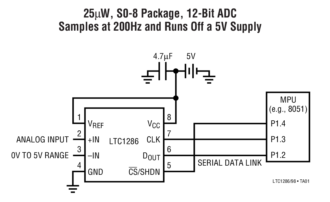 25µW, S0-8 Package, 12-Bit ADC Samples at 200Hz and Runs Off a 5V Supply