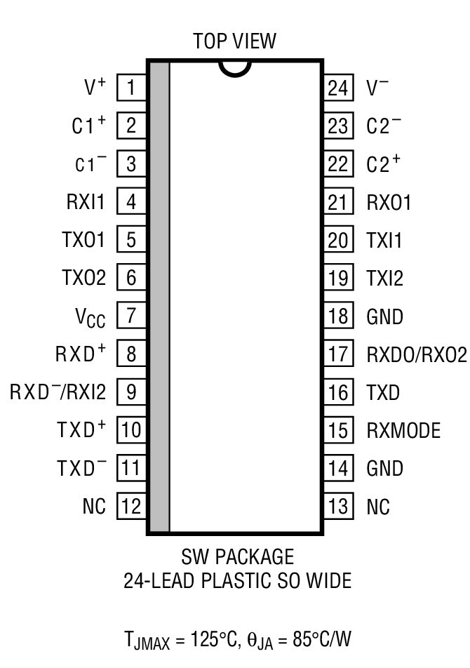 Product Package 1