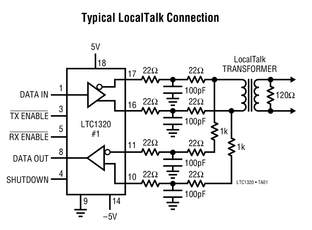 Typical LocalTalk Connection