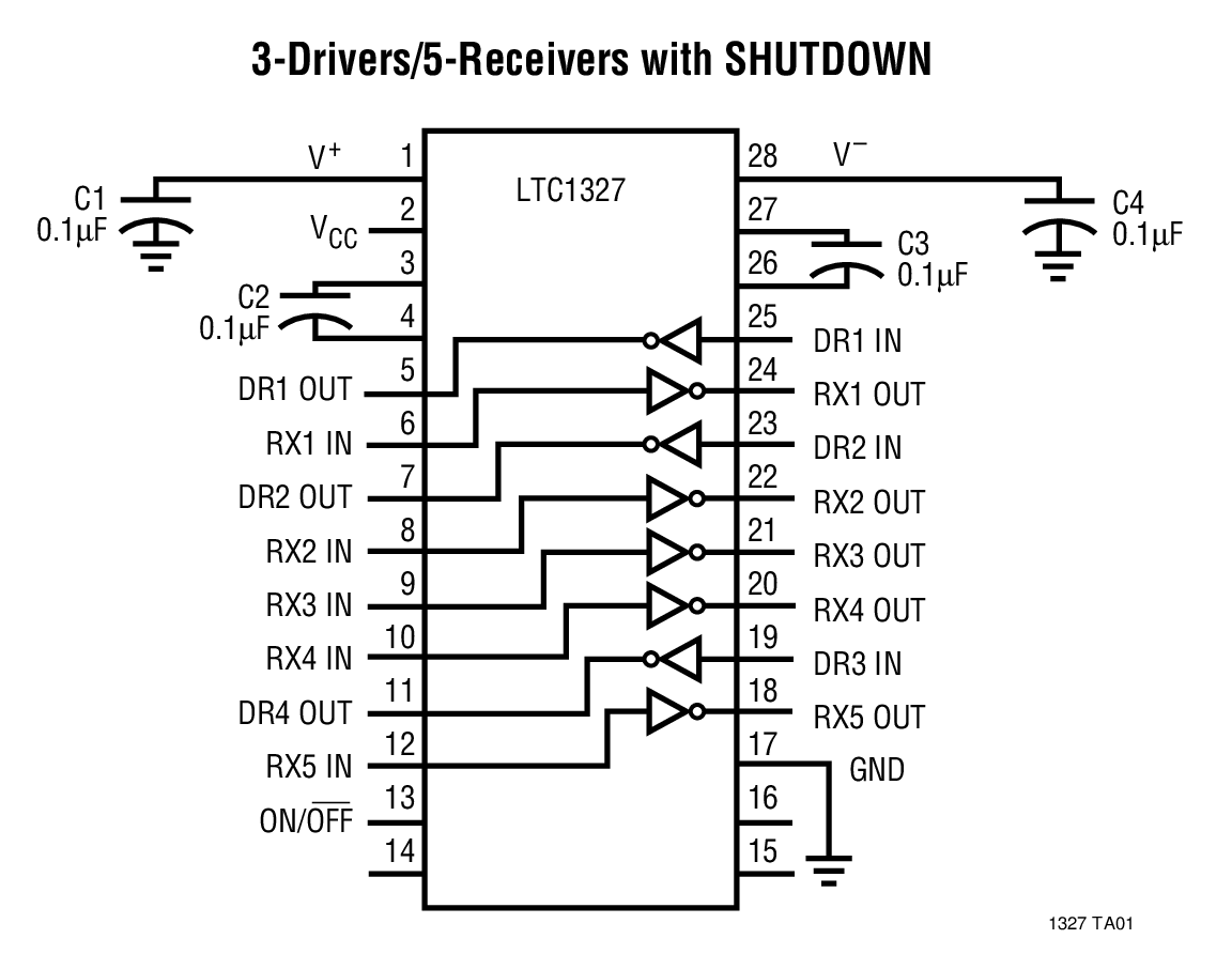 3-Drivers/5-Receivers with SHUTDOWN