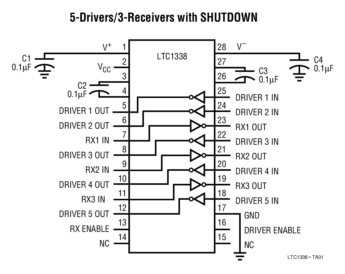 5-Drivers/3-Receivers with SHUTDOWN