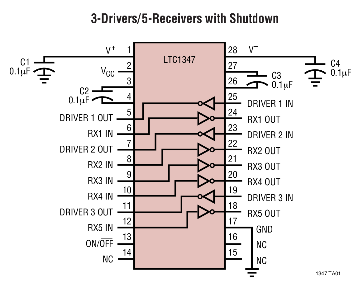 3-Drivers/5-Receivers with Shutdown