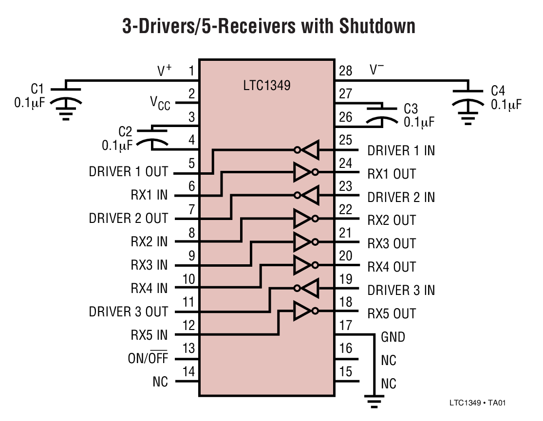 3-Drivers/5-Receivers with Shutdown