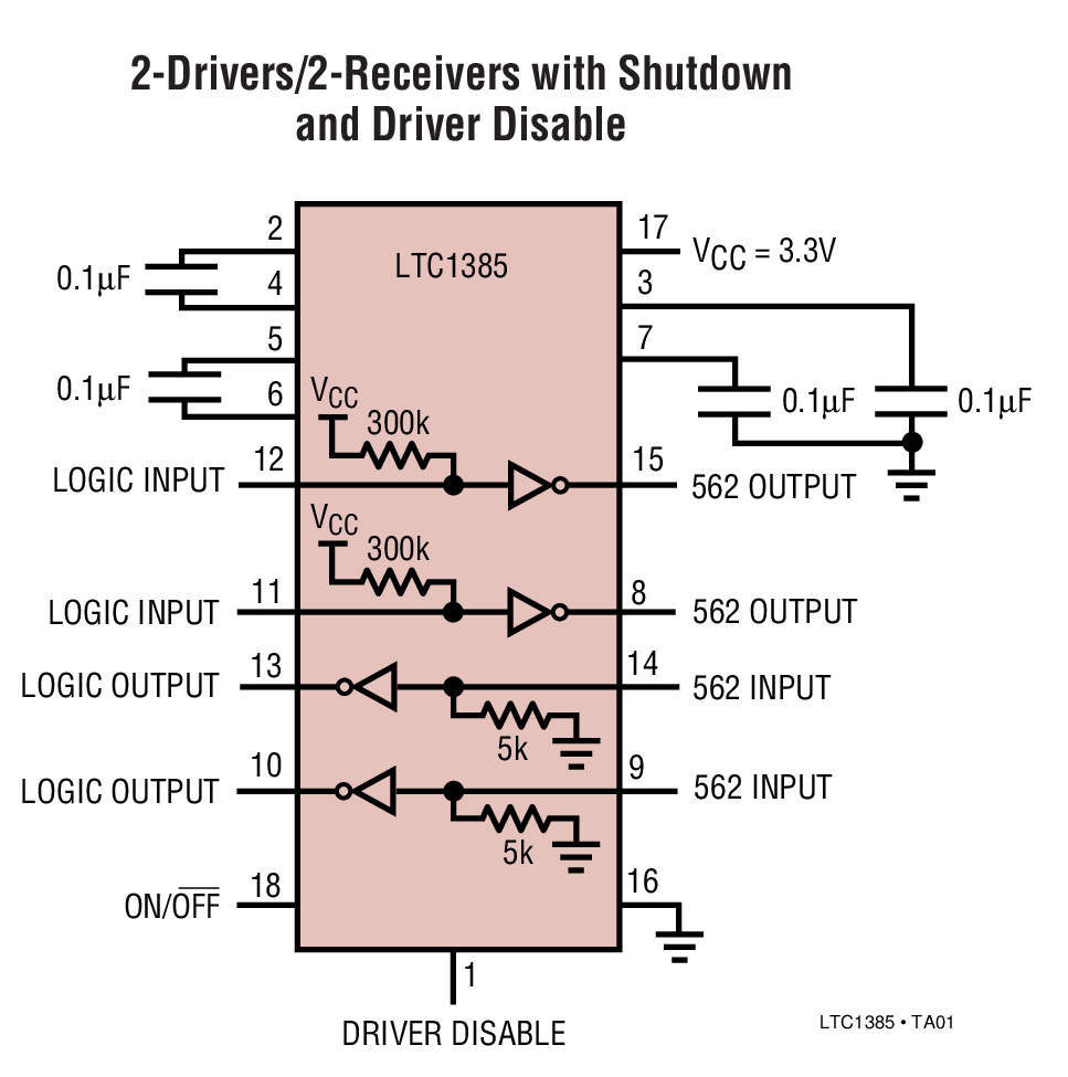2-Drivers/2-Receivers with Shutdown and Driver Disable