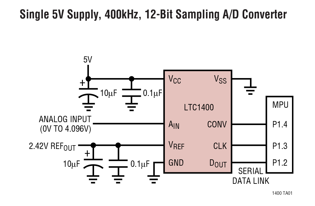 Single 5V Supply, 400kHz, 12-Bit Sampling A/D Converter