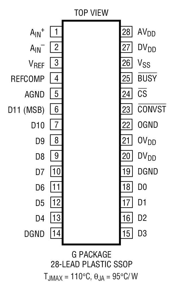 Product Package 1