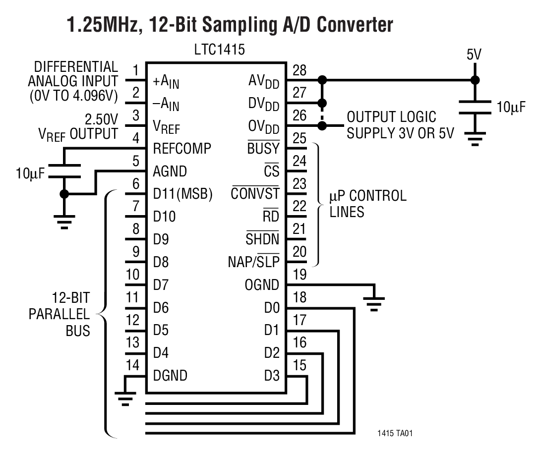 1.25MHz, 12-Bit Sampling A/D Converter