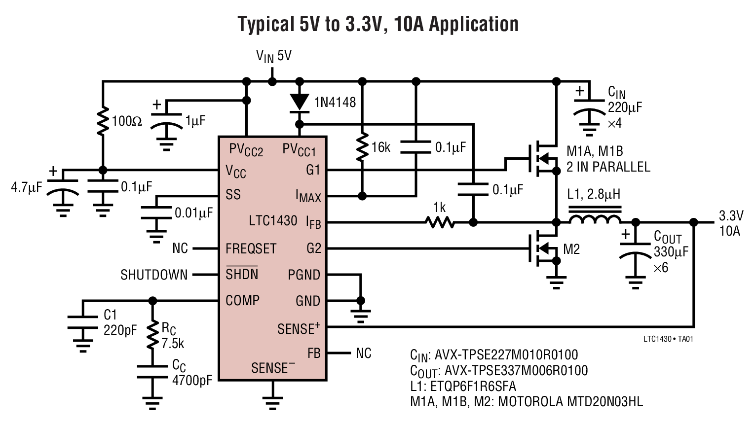 Typical 5V to 3.3V, 10A Application