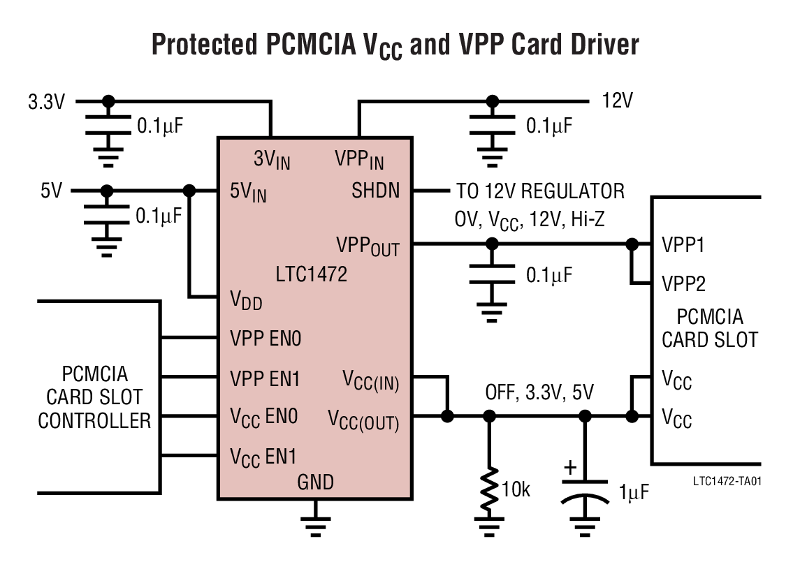 Protected PCMCIA VCC and VPP Card Driver