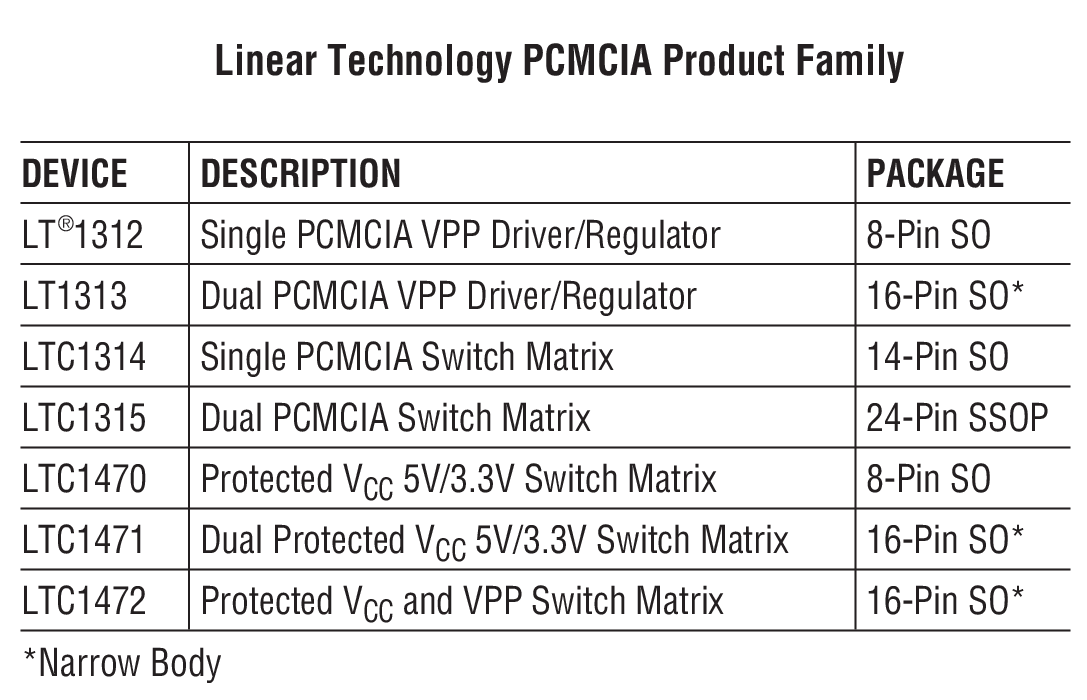 Linear Technology PCMCIA Product Family