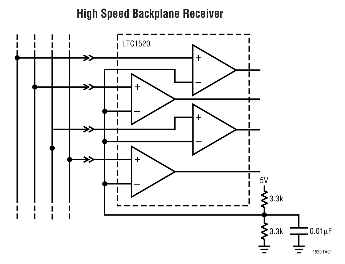 High Speed Backplane Receiver