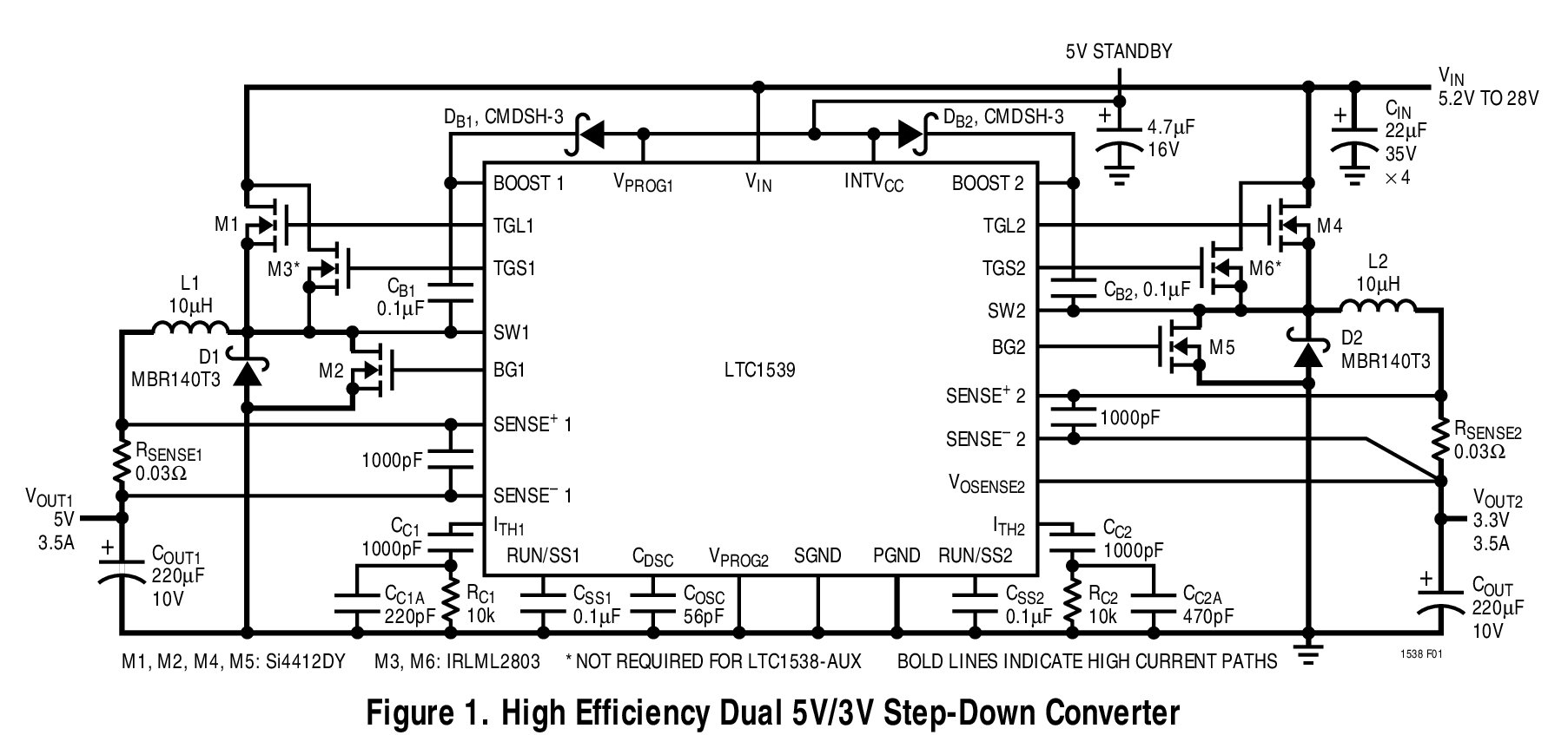 Figure 1. High Efficiency Dual 5V/3V Step-Down Converter