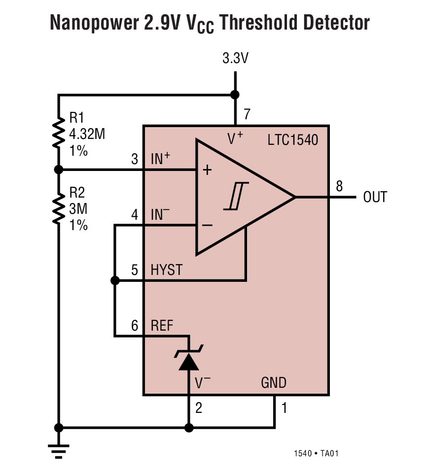 Nanopower 2.9V VCC Threshold Detector
