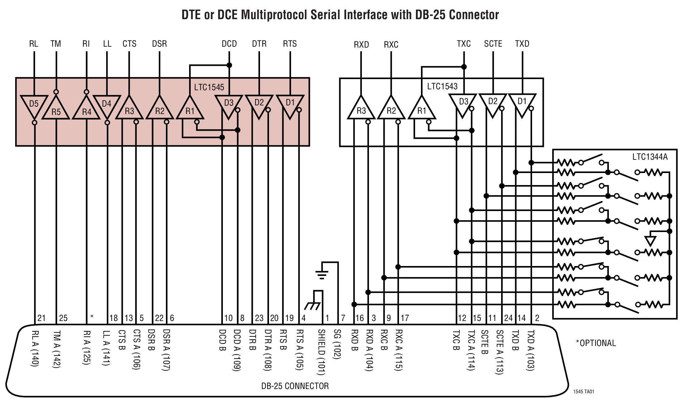 DTE or DCE Multiprotocol Serial Interface with DB-25 Connector