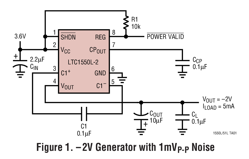 Figure 1. –2V Generator with 1mVP-P Noise