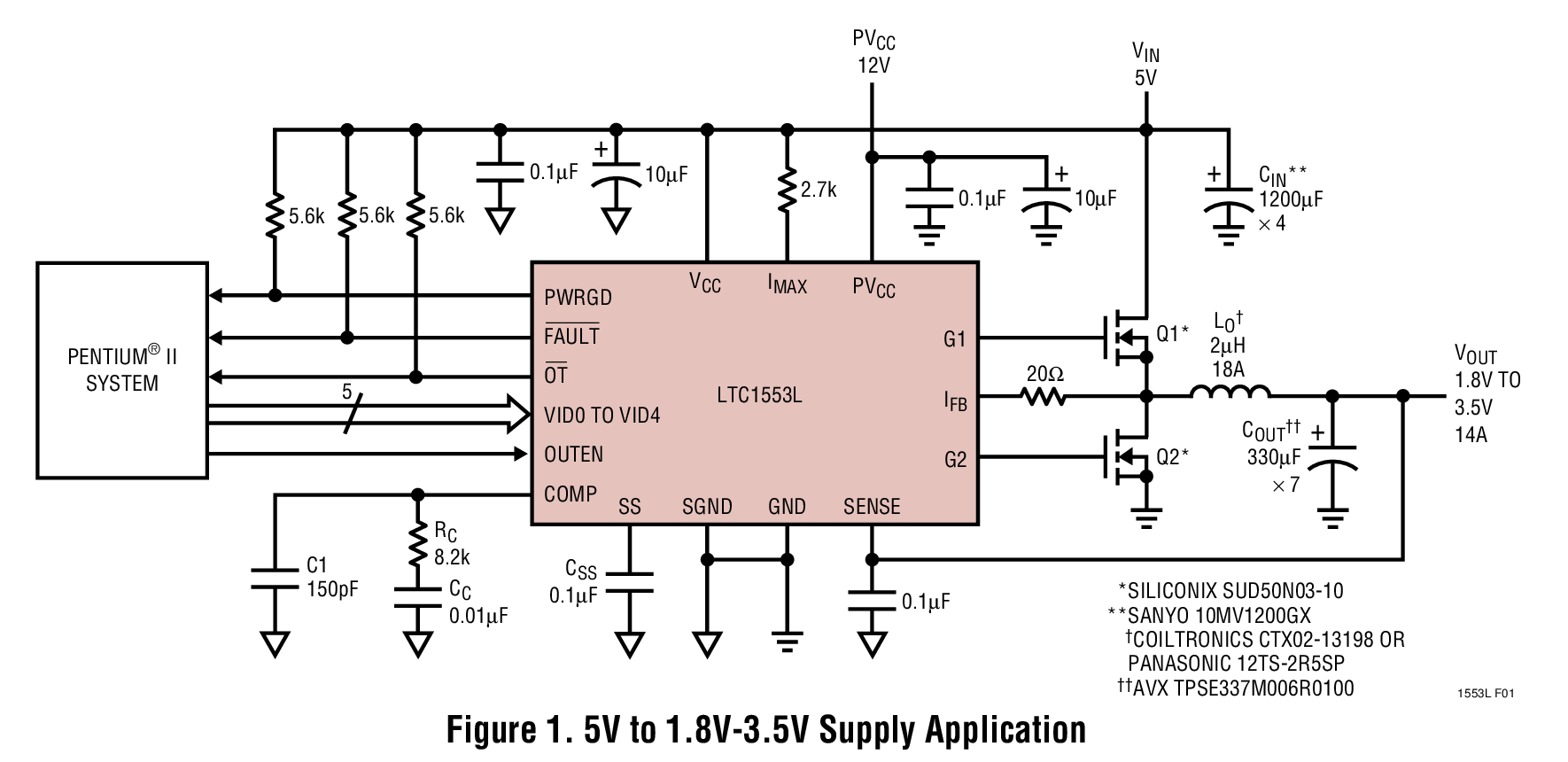 Figure 1. 5V to 1.8V-3.5V Supply Application