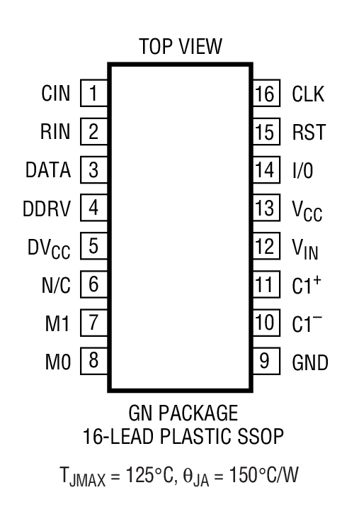Product Package 1