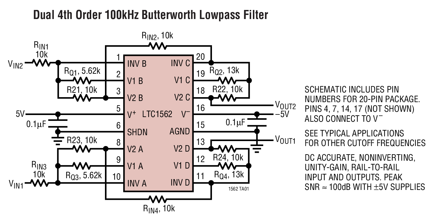 Dual 4th Order 100kHz Butterworth Lowpass Filter