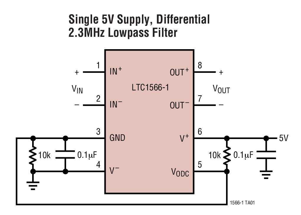 Single 5V Supply, Differential 2.3MHz Lowpass Filter