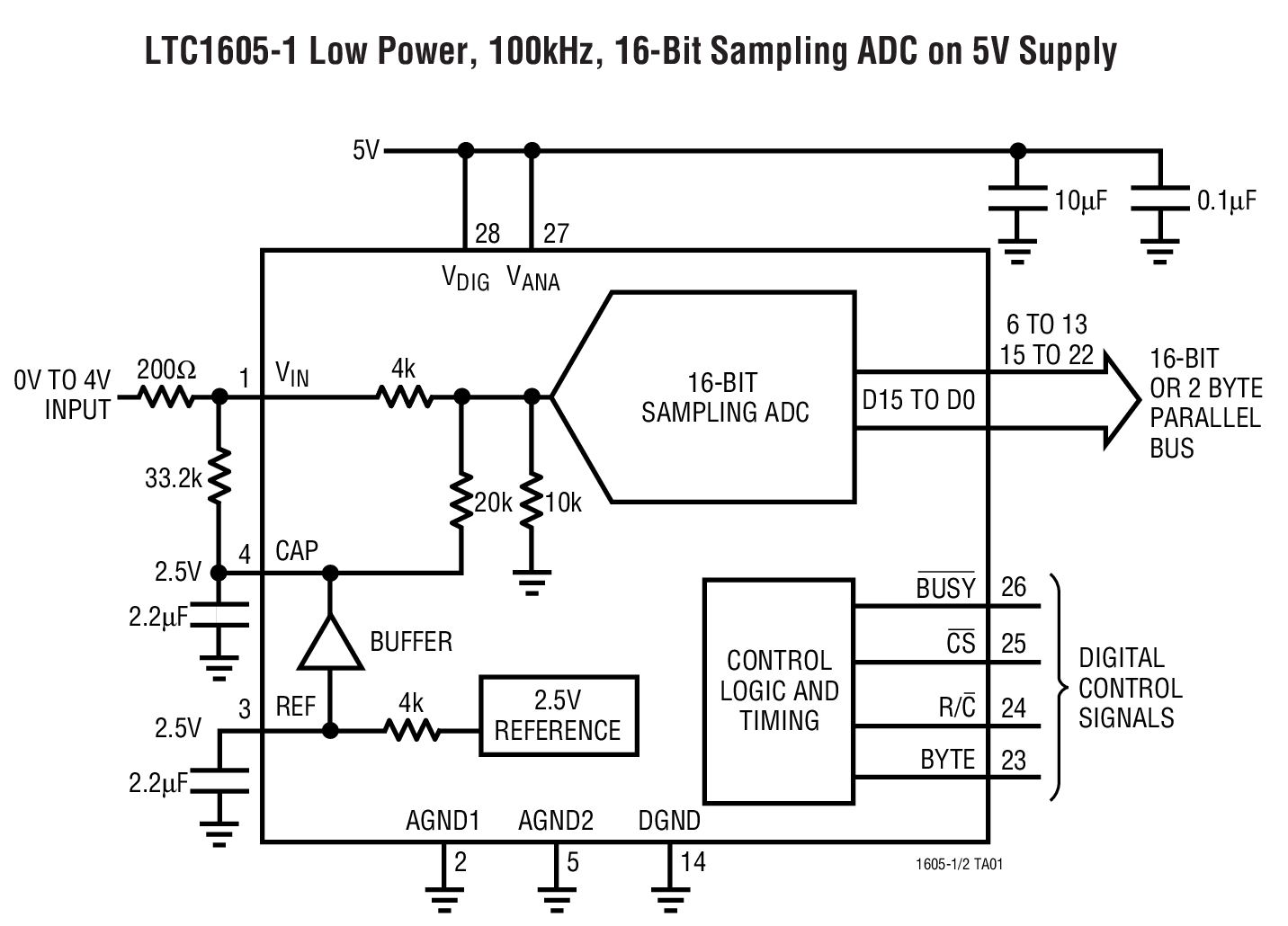 LTC1605-1 Low Power, 100kHz, 16-Bit Sampling ADC on 5V Supply