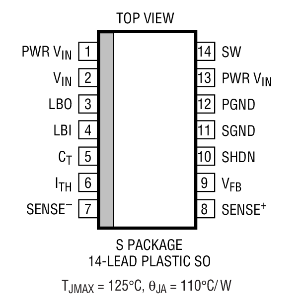 Product Package 1
