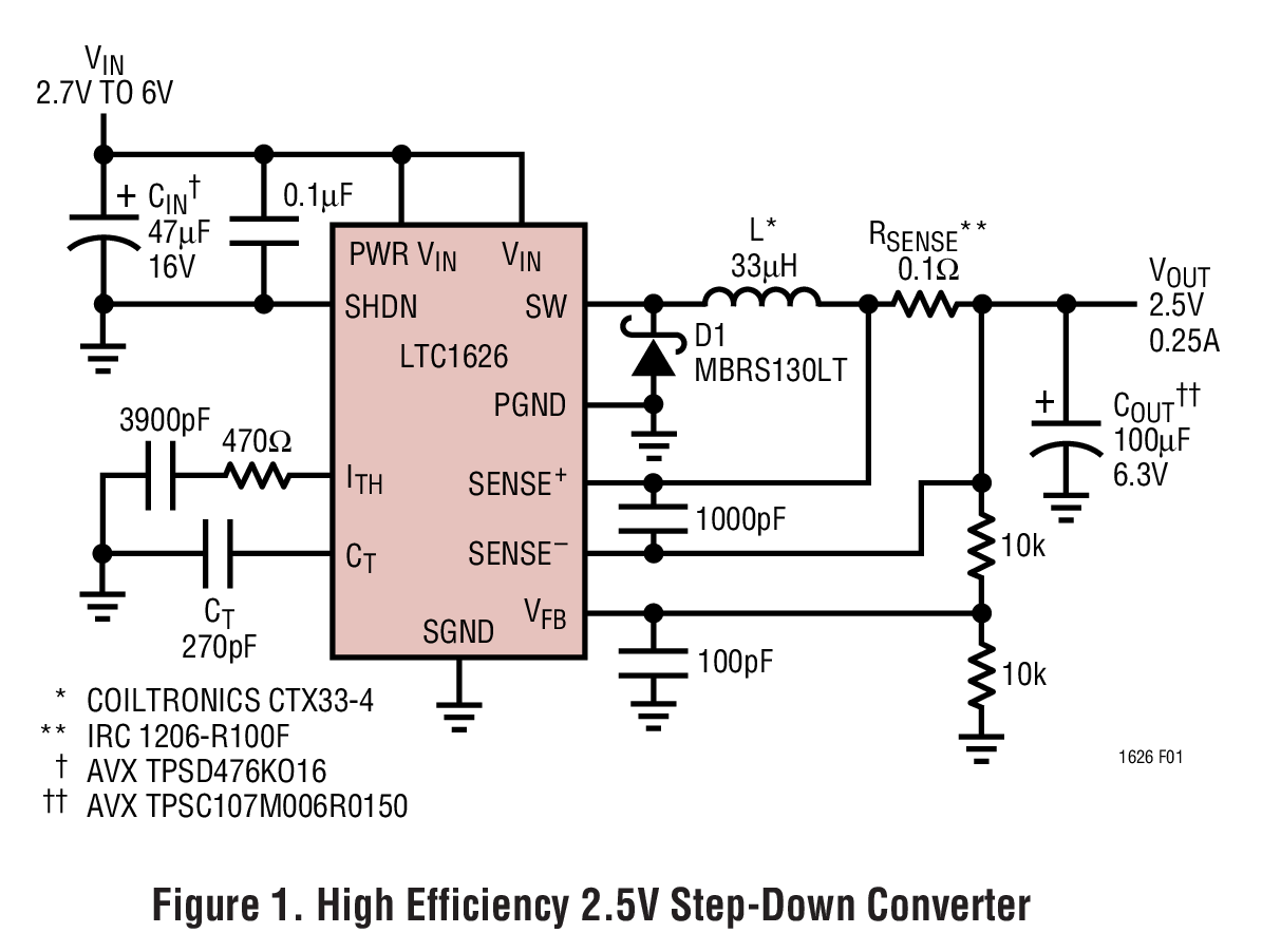 Figure 1. High Efficiency 2.5V Step-Down Converter